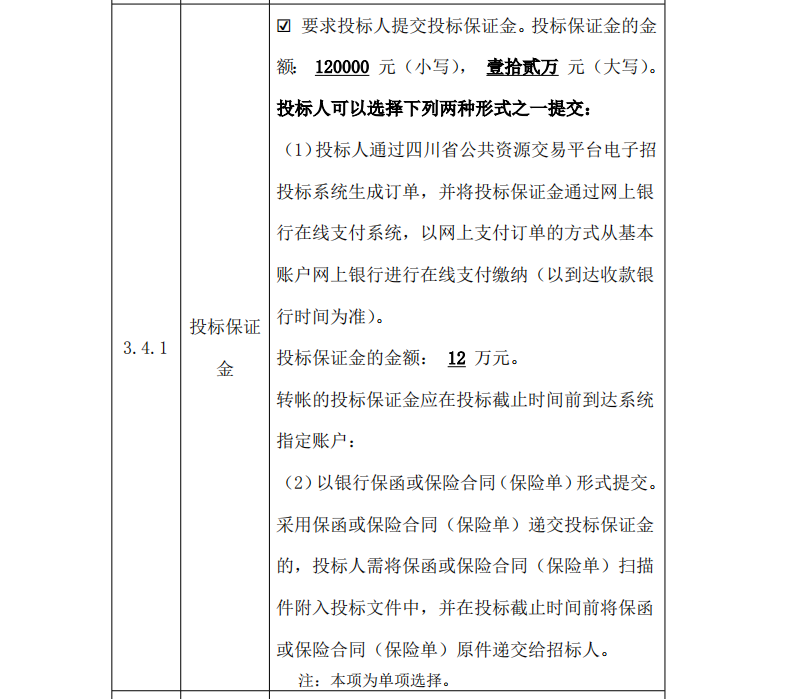 投標保函