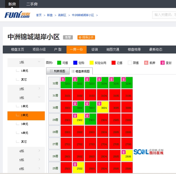 成都一樓盤(pán)涉及5.8億股權(quán)糾紛依法財(cái)產(chǎn)保全，查封均價(jià)超2萬(wàn)